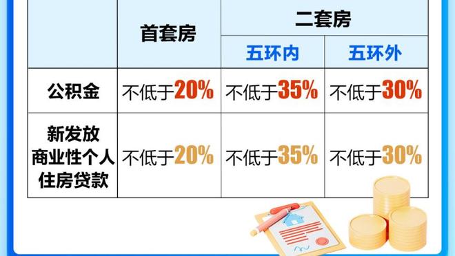 里德：爱德华兹的进步是巨大的 李凯尔总叫大家放下手机来交流